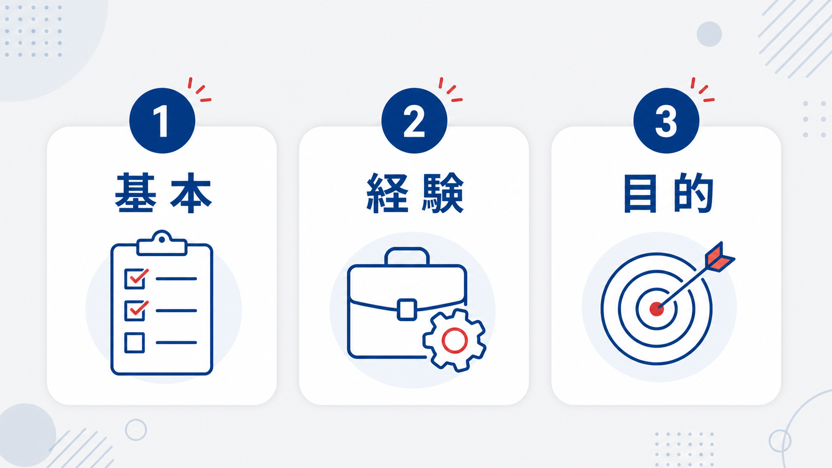 長期インターンを選ぶときの比較項目