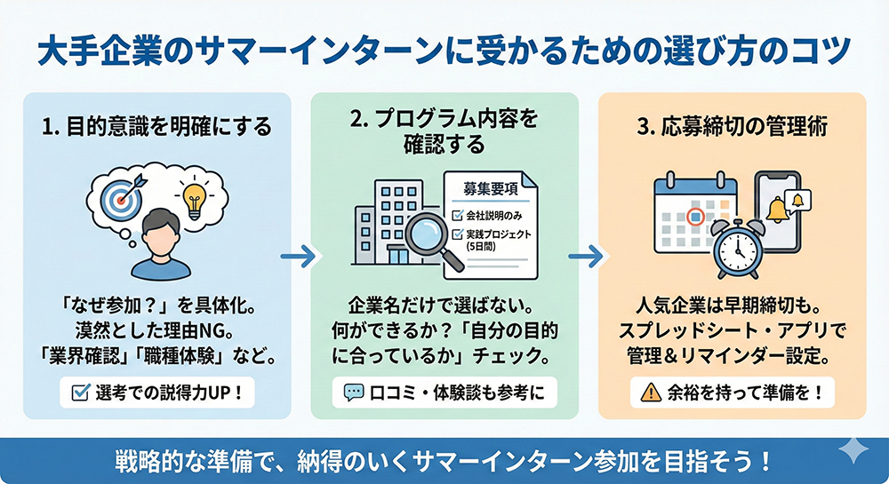 大手企業のサマーインターンに受かるための選び方のコツ
