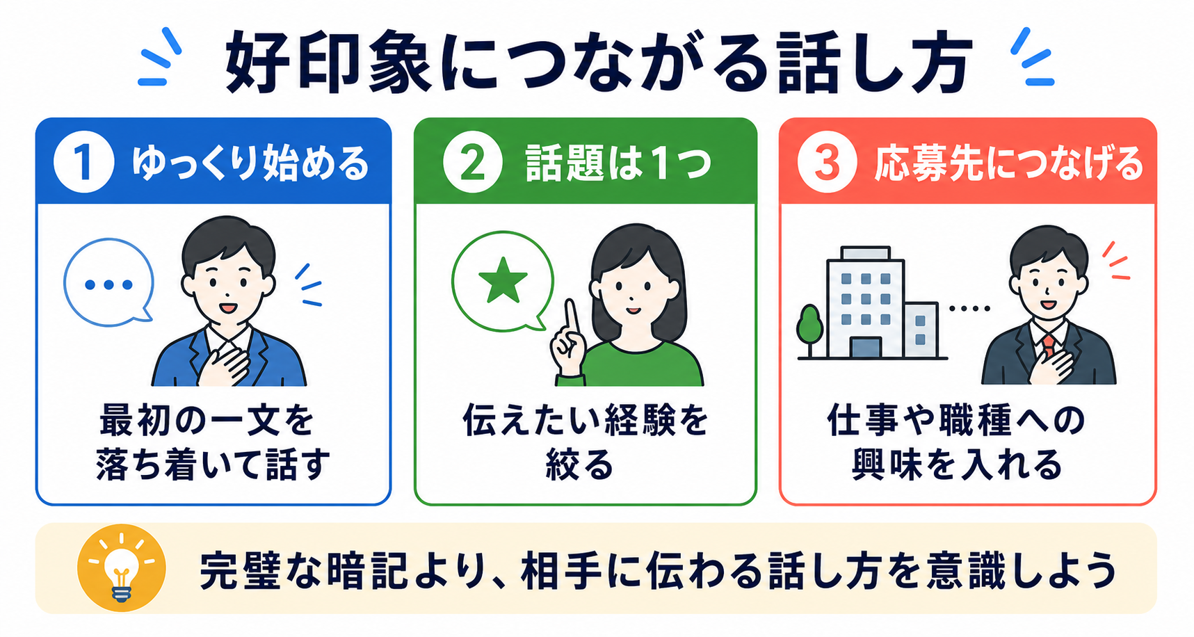 好印象につながる話し方のポイント