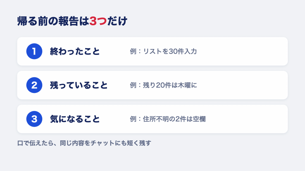 帰る前の報告は終わったこと・残っていること・気になることの3つ